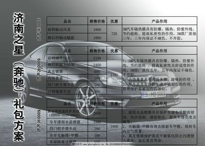 汽車禮包方案圖片 國內廣告設計的創新策略與實踐